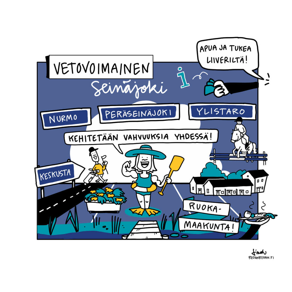 Kuva on piirroskuvitettu kertomaan vetovoimaisen Seinäjoen ydinkohtia. Siihen on jaoteltu: Nurmo, Peräseinäjoki ja Ylistaro. Tavoite on kehittää vahvuuksia yhdessä. Apua ja tukea saa Liiveriltä. Lisäksi kuvassa on piirrettynä maaseutua peltoineen, autotie, vesistöä, golfaaja, uimari melan kanssa ja ratsastaja. Kuvan alalaidassa lukee ruokamaakunta!