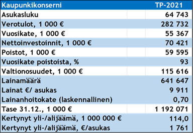 Kuva ei saavutettava